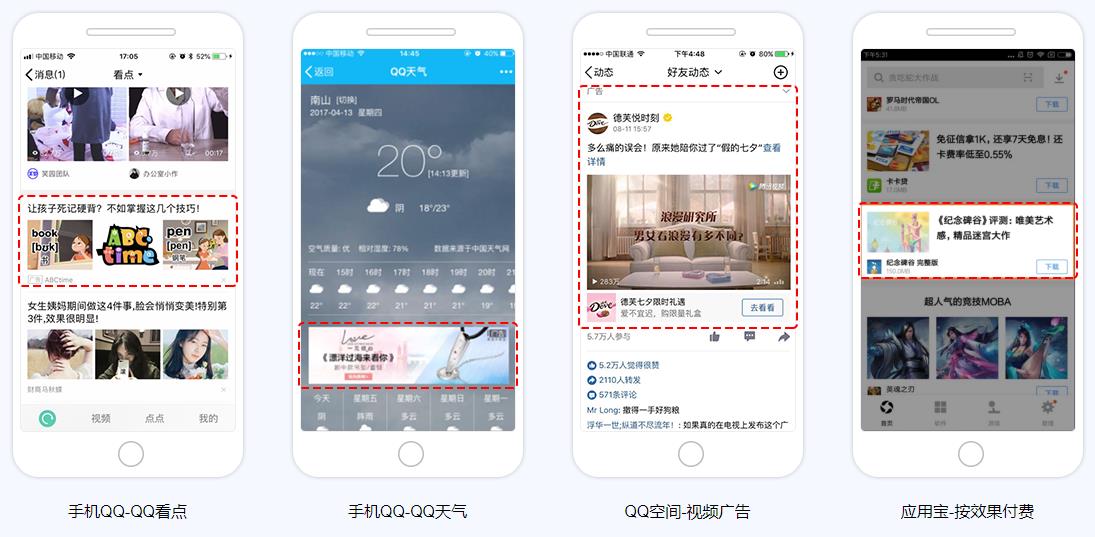 共赢科技